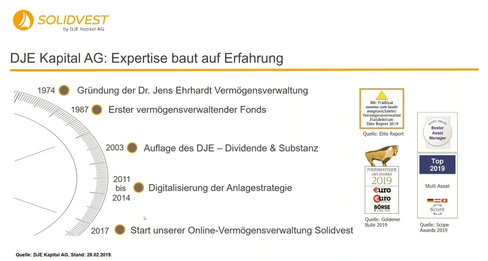 Solidvest - digitale Vermögensverwaltung by FondsDISCOUNT